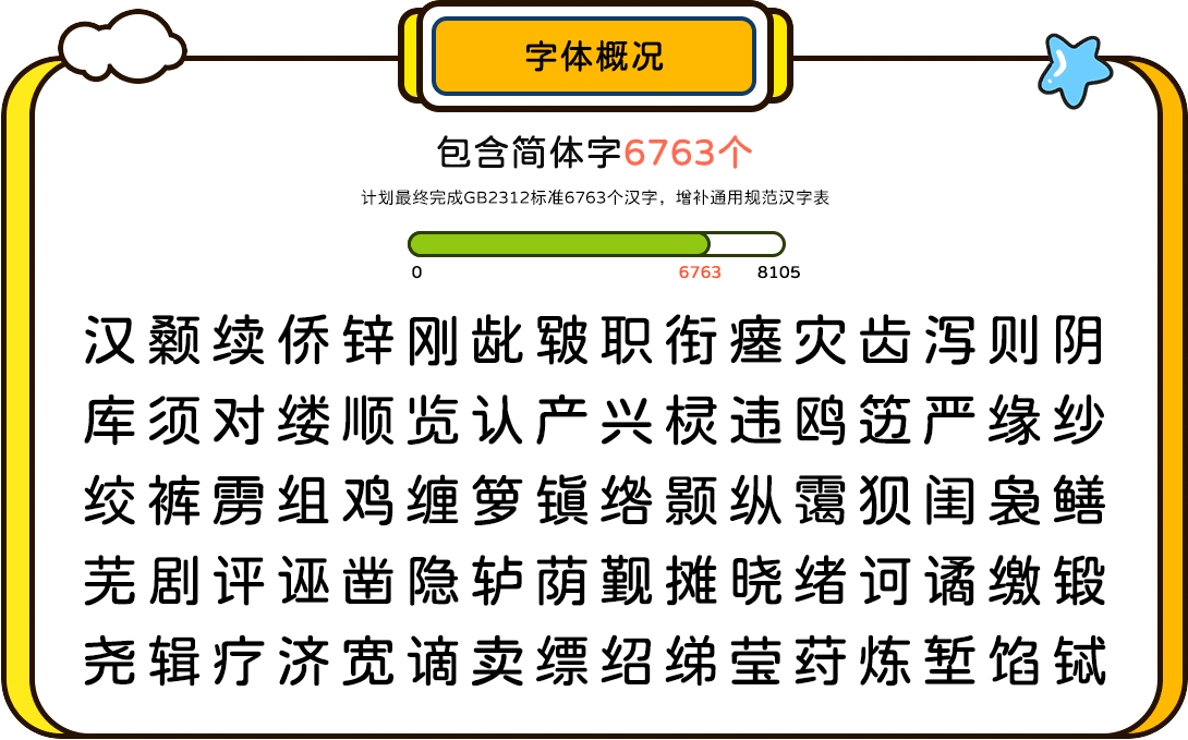 猫啃网糖圆体字体效果预览